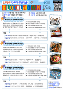 잼토리, 외국인과 떠나는 음성 1박 2일 탐사기